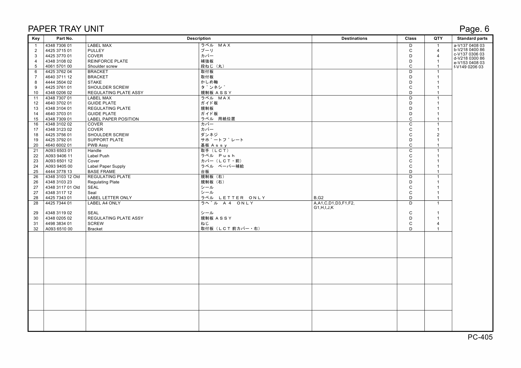 Konica-Minolta Options PC-405 A093003 Parts Manual-6